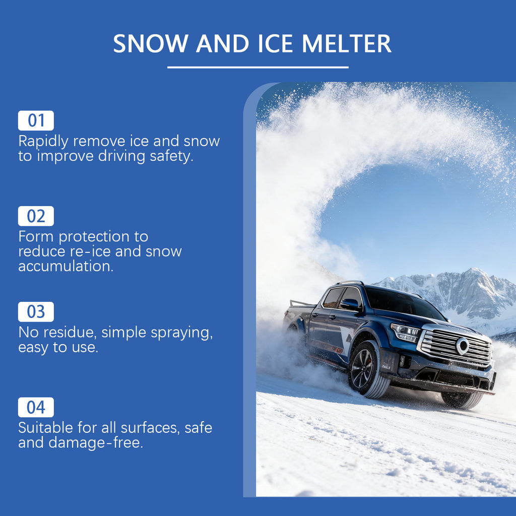 Benefits infographic: melts ice fast, prevents re-icing, no residue; pickup truck in snow
