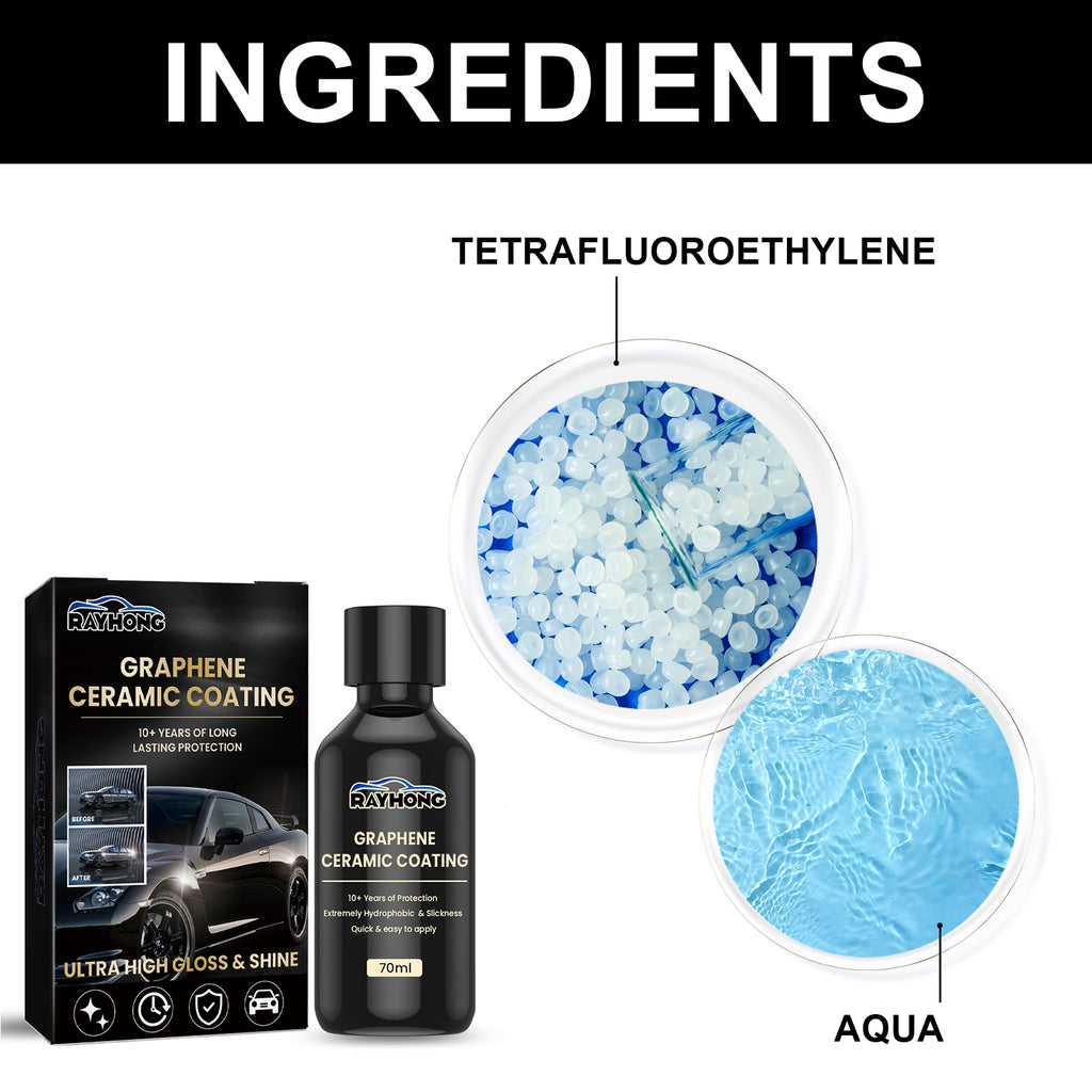 Ceramic coating instructions diagram